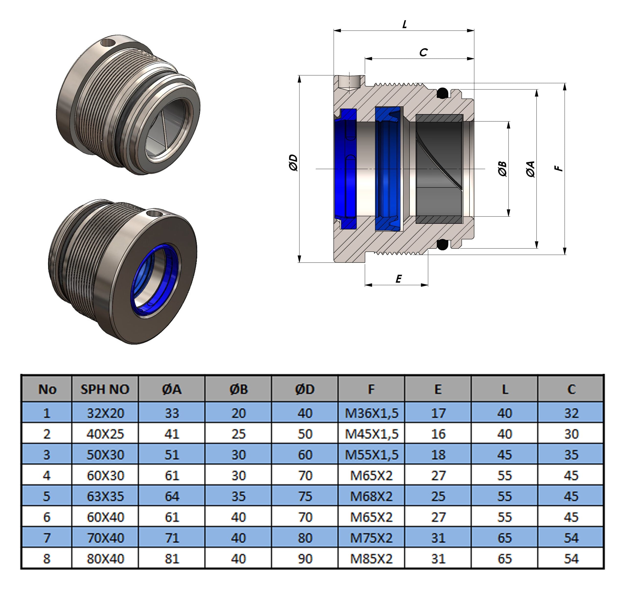Hydraulikzylinder-Reparatursätze für doppeltwirkende Zylinder – Dichtungssatz, Kolben oder Zylinderkopf-Buchse