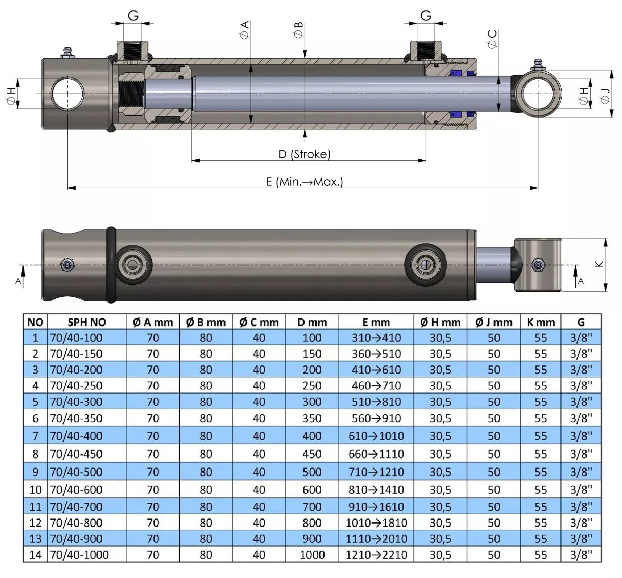 Doppelwirkender Hydraulikzylinder mit Querbohrung (70/40)