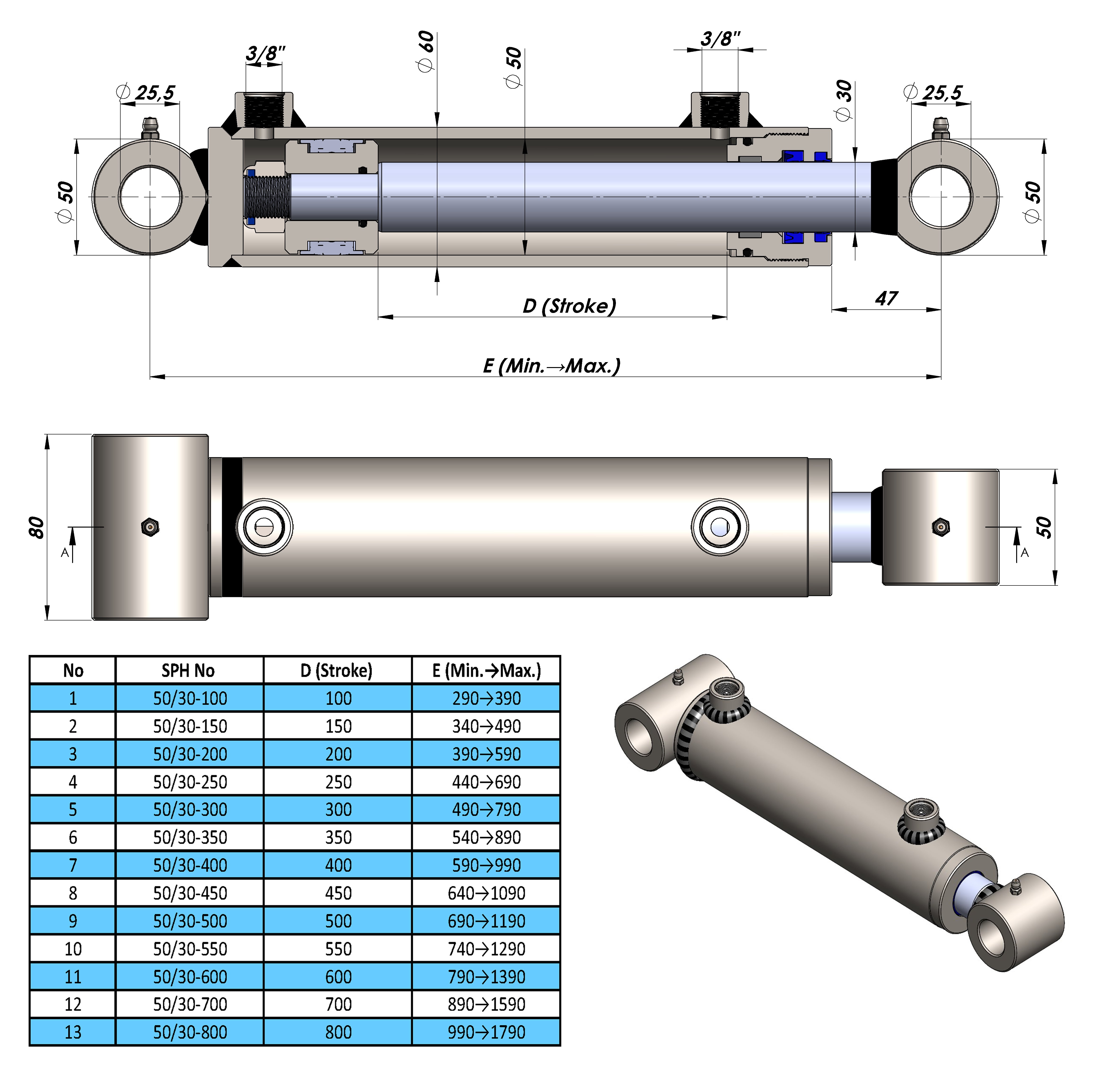 Doppelwirkende Hydraulikzylinder mit Querbuchsen (50/30)
