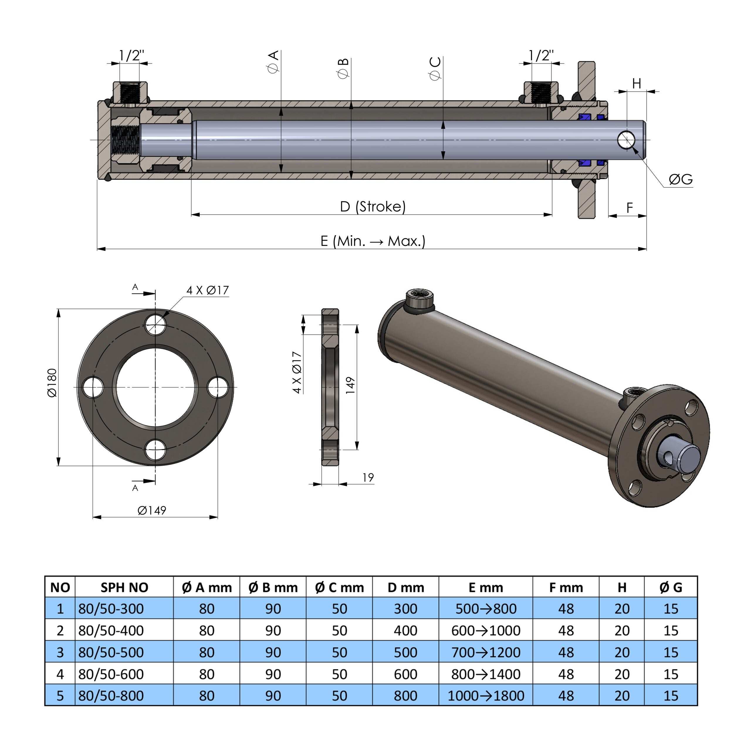 Doppelwirkender Hydraulikzylinder mit Frontflansch (80/50)