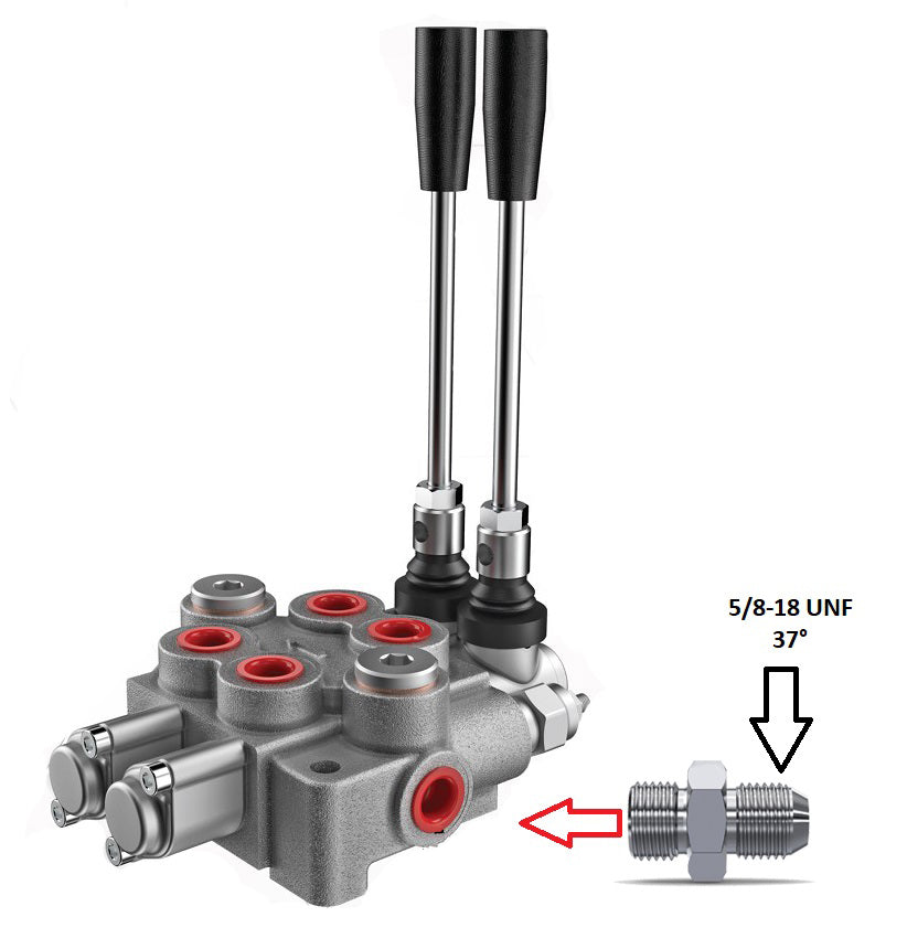 Hydraulik-Steuergerät 1 / 2 / 3-fach – 45 L/min Monoblock für doppeltwirkende Zylinder