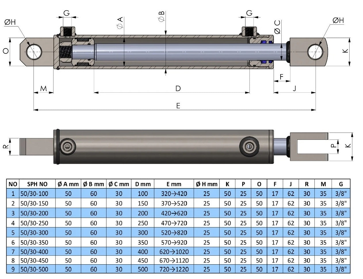 Doppelwirkender Hydraulikzylinder mit Gabel und Auge (50/30)