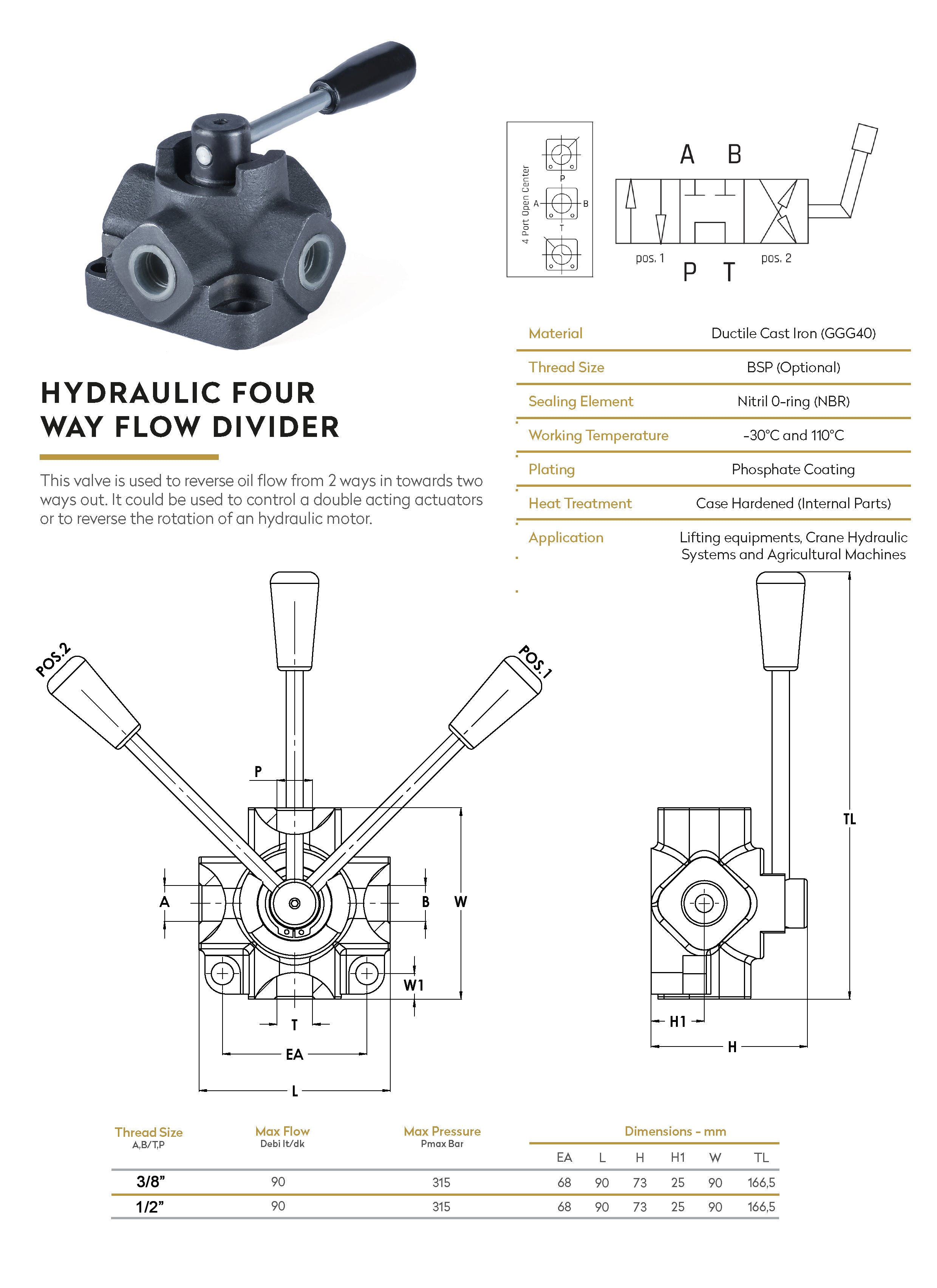 Hydraulisches 4-Port-Drehventil / Dreh-Umschaltventil 3/8 1/2