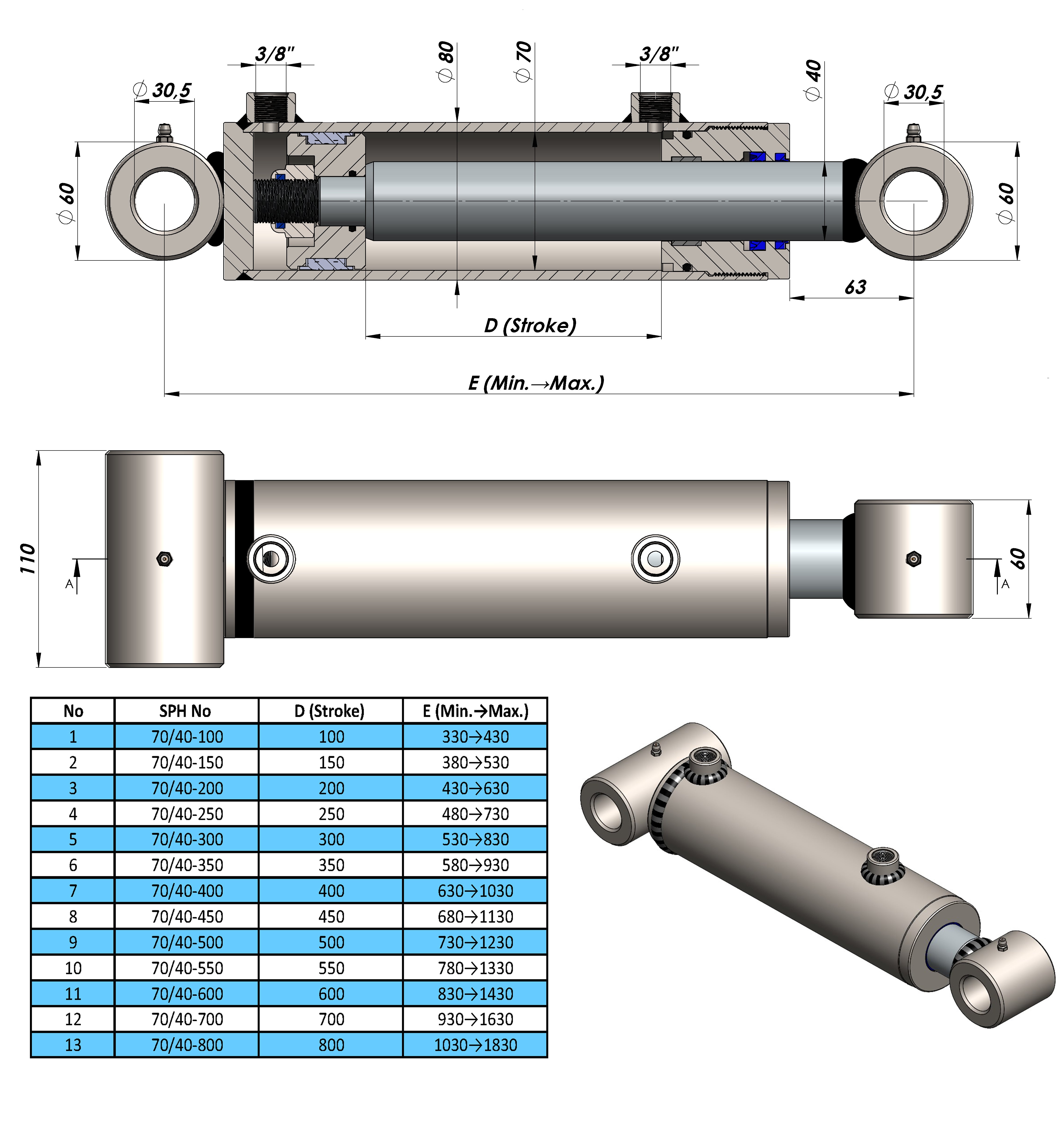 Doppelwirkender Hydraulikzylinder mit Querbuchsen (70/40)