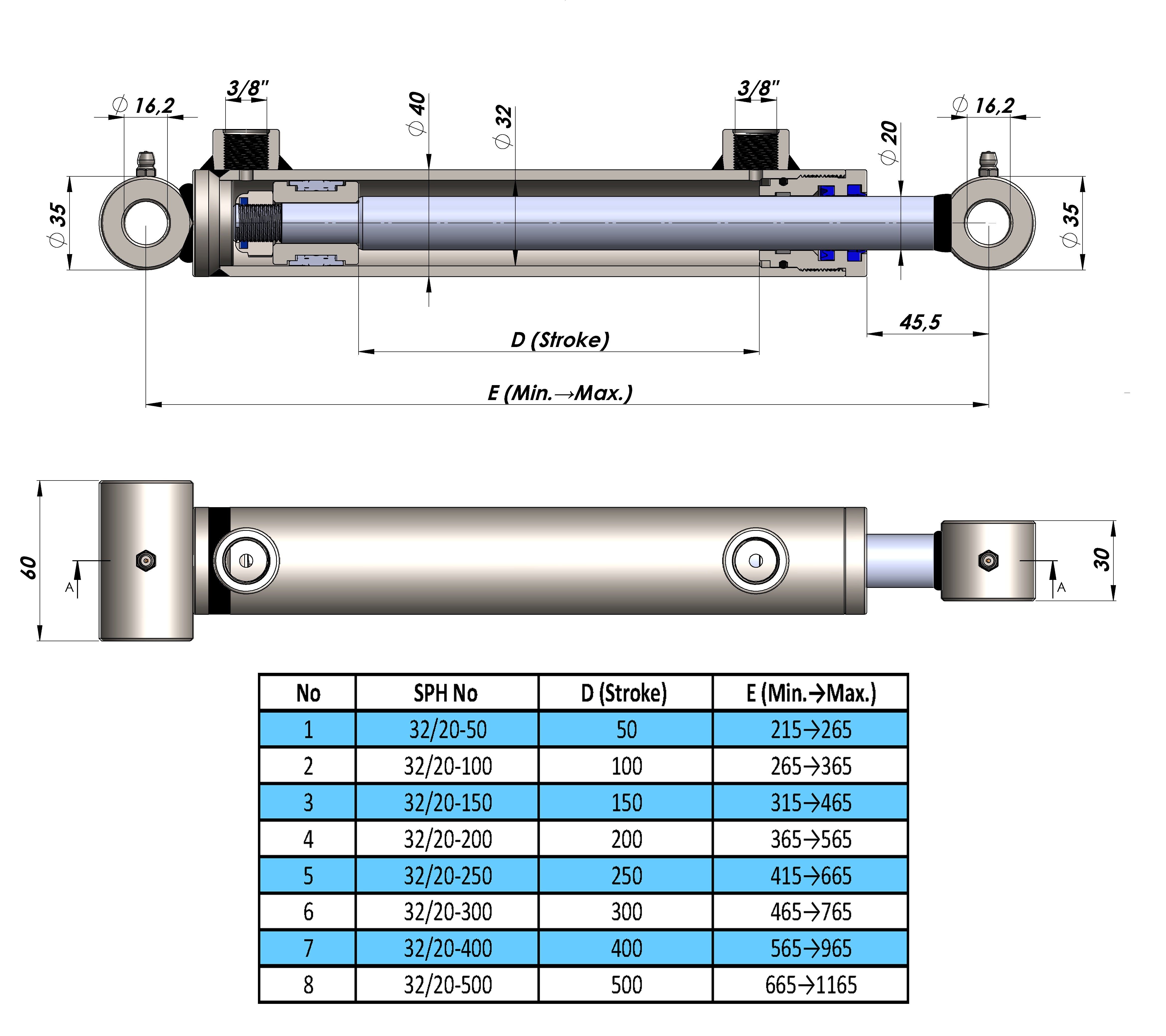Doppelwirkende Hydraulikzylinder mit Querbuchsen (32/20)