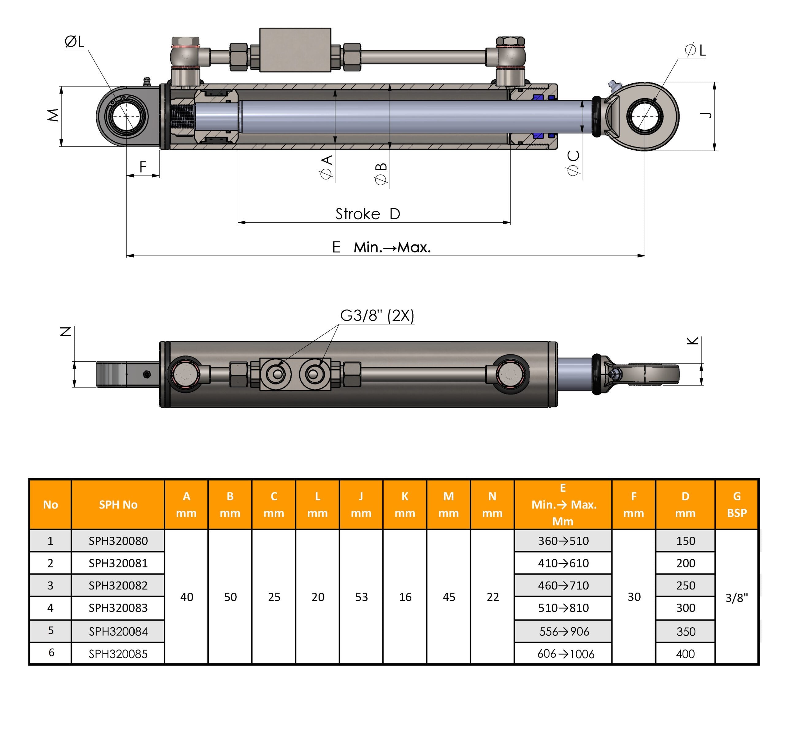 Hydraulischer Oberlenker Kat 1 (510–810 mm) mit Sperrblock & 2 Hydraulikschläuchen