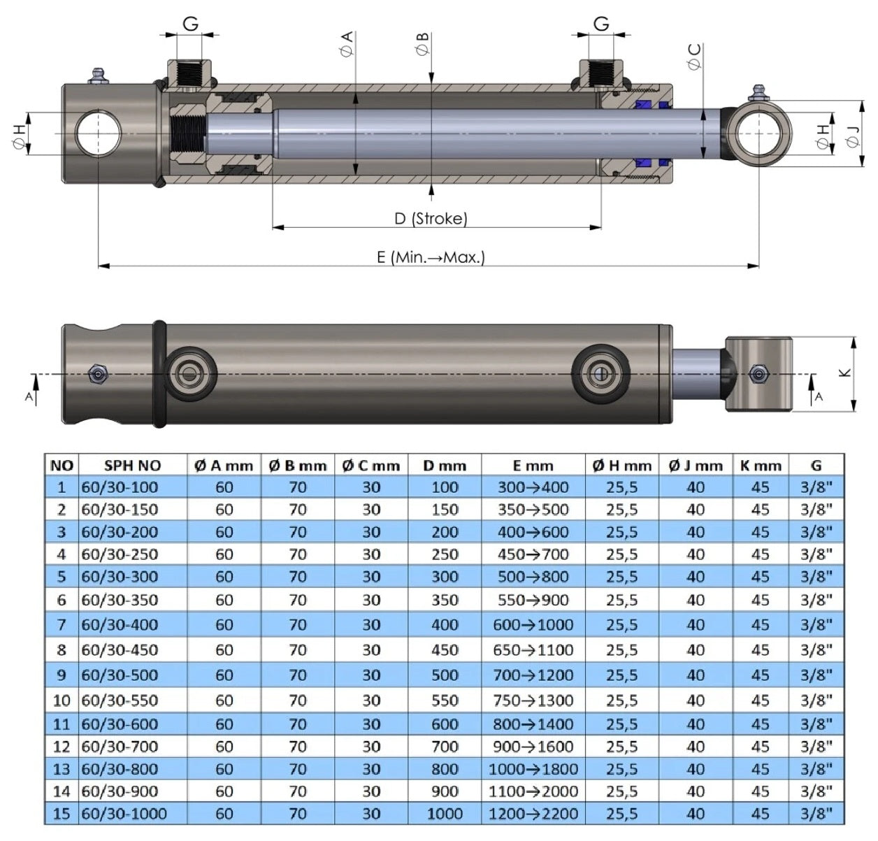 Doppelwirkender Hydraulikzylinder mit Querbohrung (60/30)