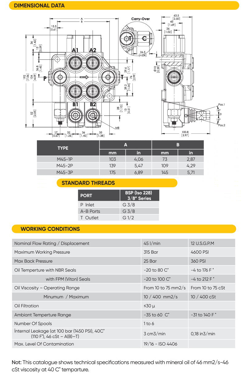 Hydraulik-Steuergerät 1 / 2 / 3-fach – 45 L/min Monoblock für doppeltwirkende Zylinder