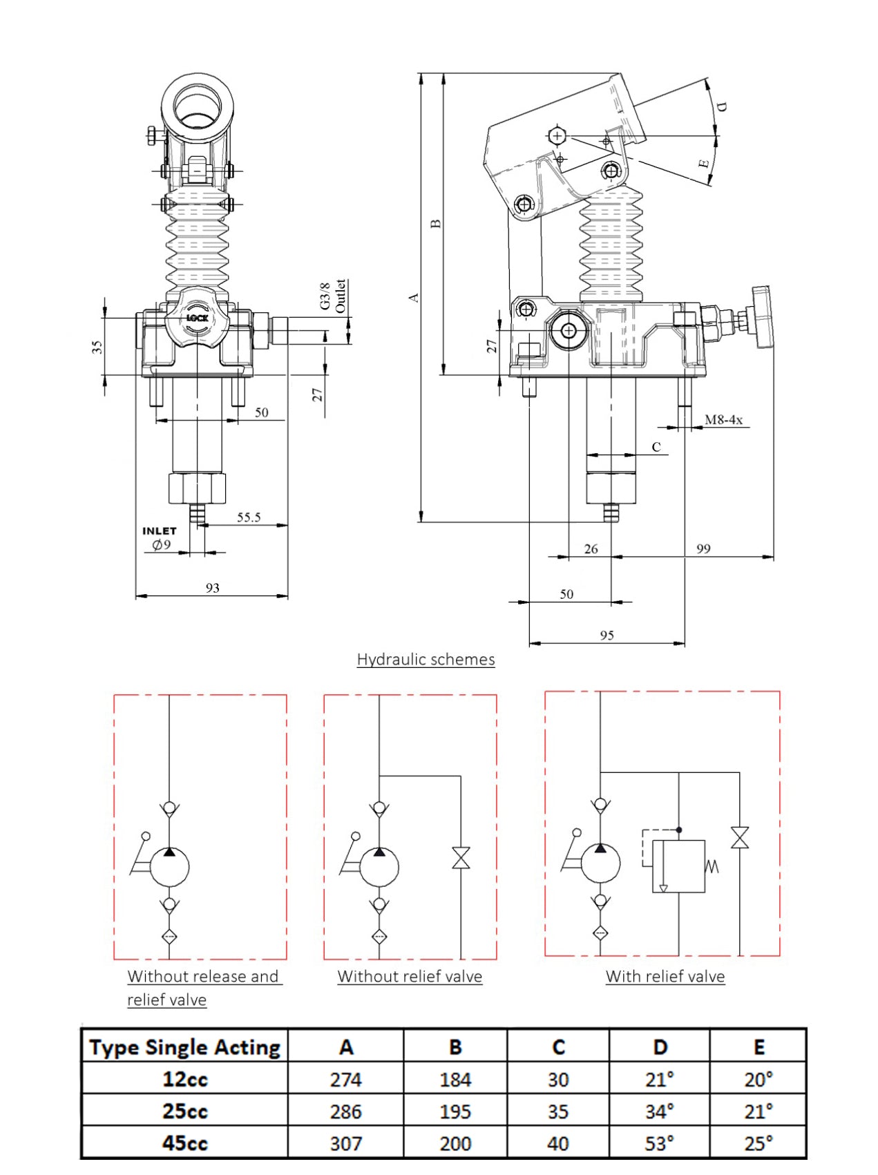 Einfachwirkende Hydraulik Handpumpe 12cc, 25cc oder 45cc – G3/8 BSP