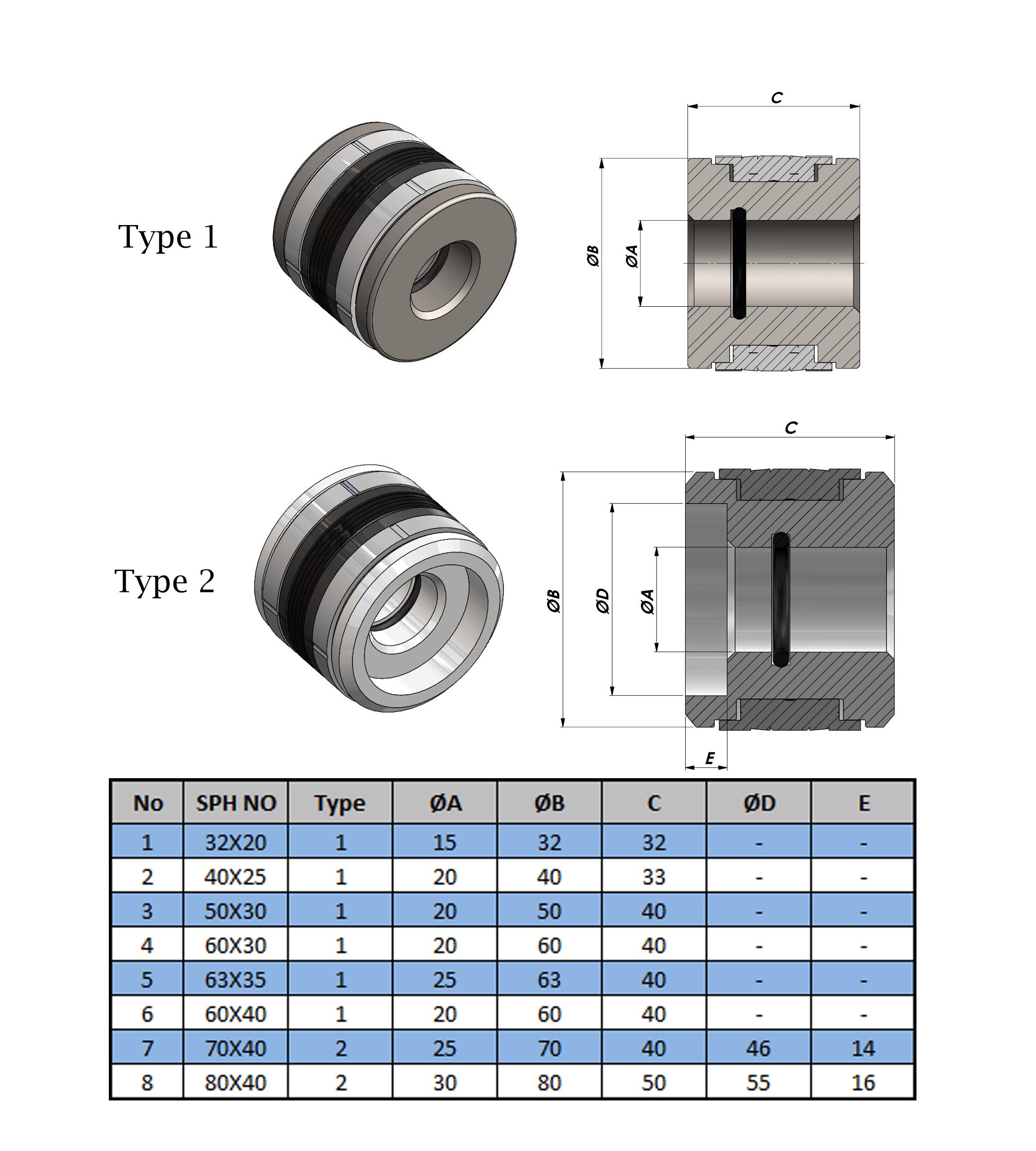 Hydraulikzylinder-Reparatursätze für doppeltwirkende Zylinder – Dichtungssatz, Kolben oder Zylinderkopf-Buchse