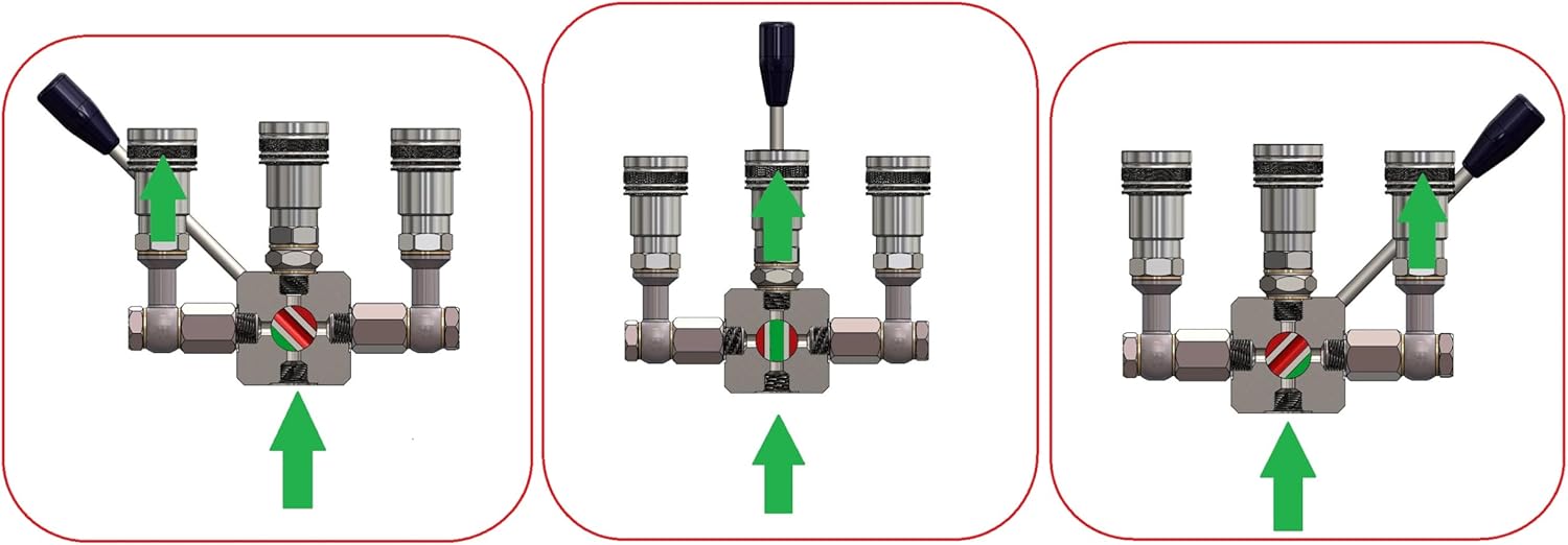 Hydraulik-Multiplikator 8-Wege – 2 Anschlüsse auf 6 Ausgänge