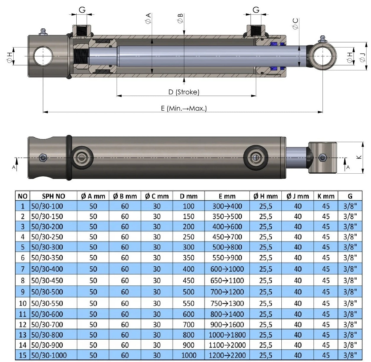 Doppelwirkender Hydraulikzylinder mit Querbohrung (50/30)