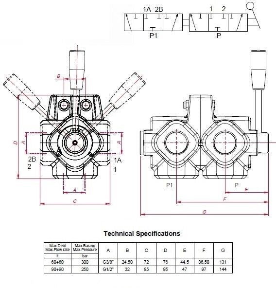 Hydraulisches 6-Wege-Umschaltventil – 3/8" und 1/2"